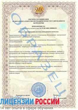 Образец сертификата соответствия (приложение) Волгодонск Сертификат ISO 50001